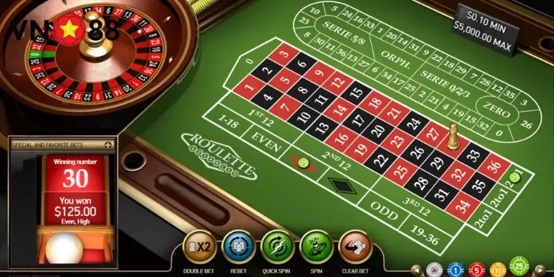 Các bước tham gia Roulette đơn giản tại cổng game